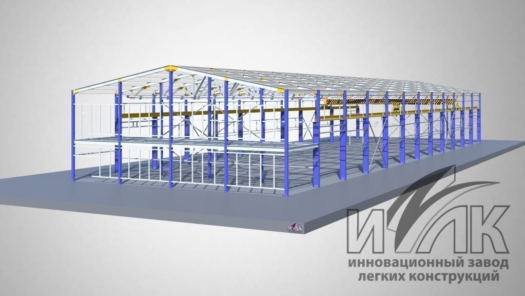 Развитие рынков Ростова, РФ и мира